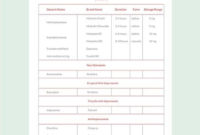 11+ Medication Chart Template Free Sample, Example, Format Inside Medication Card Template