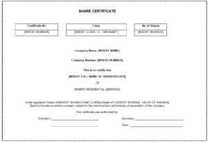 12 Free Sample Stock Shares Certificate Templates Regarding Share Certificate Template Pdf