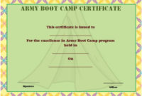 25+ Boot Camp Certificate Templates To Download And Use Within Boot Camp Certificate Template