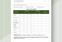 30+ Free Report Card Templates Pdf | Word (Doc) | Excel Pertaining To Result Card Template