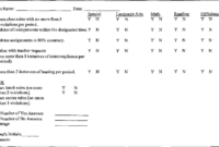 4. Sample Daily Report Card. | Download Scientific Diagram For Daily Report Card Template For Adhd