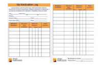 58 Medication List Templates For Any Patient [Word, Excel, Pdf] Inside Medication Card Template