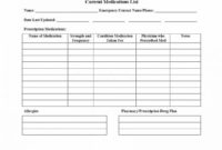 58 Medication List Templates For Any Patient [Word, Excel, Pdf] Throughout 11+ Medication Card Template