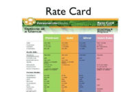 75 Creating Rate Card Template Advertising With Rate Card Regarding Advertising Rate Card Template