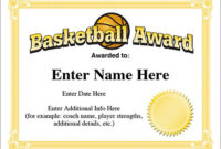 Basketball Award Template Hoops Certificates Intended For Professional Basketball Certificate Template