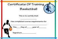 Basketball Training Certificate Template | Certificate Throughout 11+ Basketball Camp Certificate Template