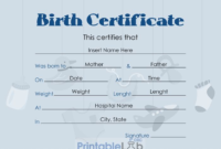Blank Birth Certificate Template In Periwinkle, Bahama Blue For Editable Birth Certificate Template