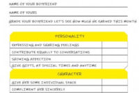Boyfriend Reportcard Template Printable In 2020 | Report For Quality Boyfriend Report Card Template