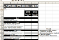 Character Report Card | 8Th, 7Th And 6Th Grade In Free Character Report Card Template