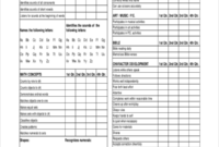 Character Report Card Template (8) Templates Example Throughout Free Character Report Card Template