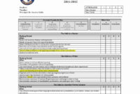 College Report Card Template Lovely 30 Real & Fake Report Regarding Quality Fake College Report Card Template