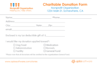 Donation Form Template For Non Profit Request Sample Letters Regarding Best Donation Cards Template