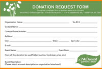 Donation Pledge Card Template ~ Addictionary Inside Fundraising Pledge Card Template