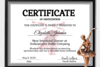 Editable Ballet Certificate Template Instant Download Dance Certificate Template Certificate Of Participation Personalized Certificate Intended For Dance Certificate Template