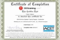 Fall Protection Certification Template (8) | Professional Inside Fall Protection Certification Template