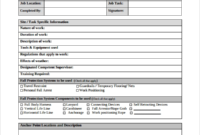 Fall Protection Certification Template (9) Templates In Fall Protection Certification Template