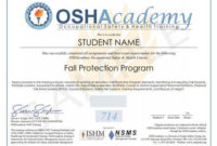 Fall Protection Certification Template In 2020 In Fall Protection Certification Template