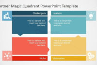 Flat Gartner Magic Quadrant For Powerpoint Slidemodel In Gartner Certificate Templates