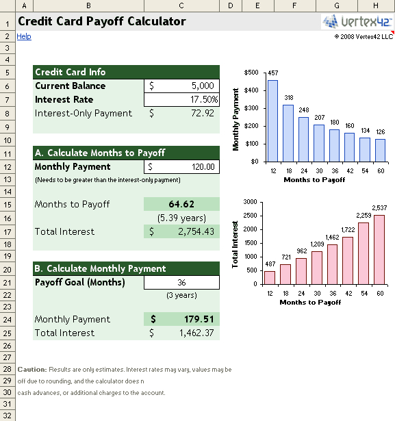 Free Credit Card Payoff Calculator For Excel Inside Best Credit Card Interest Calculator Excel Template