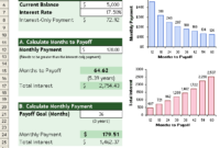 Free Credit Card Payoff Calculator For Excel Throughout Credit Card Payment Spreadsheet Template
