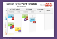 Free Kanban Board Templates For Powerpoint In Quality Kanban Card Template