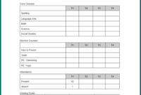 Free Printable Homeschool Report Card Template | Bogiolo Throughout 11+ Homeschool Middle School Report Card Template