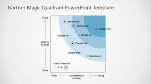 Gartner Magic Quadrant Powerpoint Template Slidemodel Intended For Best Gartner Certificate Templates