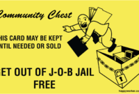 Get Out Of Job Jail Free | Card Templates Free, Card Intended For Quality Get Out Of Jail Free Card Template