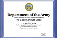 Good Conduct Certificate Template Word Templates With Good Conduct Certificate Template
