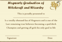 Harry Potter Certificate Template (3) Templates Example With Quality Harry Potter Certificate Template