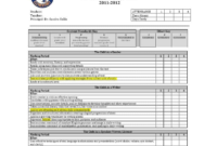 High School Student Report Card Template (1) Templates Pertaining To Fake Report Card Template