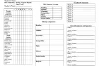 Homeschool Report Card Template Free ~ Addictionary Pertaining To Homeschool Middle School Report Card Template