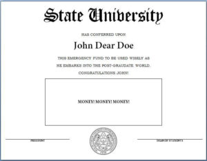 How To Make A Fake Diploma (Template And Tutorial Regarding Mock Certificate Template