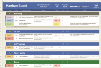 Kanban Board Template For Agile Pm For Quality Kanban Card Template