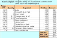 Menu & Recipe Cost Spreadsheet Template | Standard Recipe Throughout Professional Restaurant Recipe Card Template