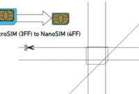 Micro Sim Card To Nano Sim Card Images(1253) Techotv Pertaining To Professional Sim Card Cutter Template
