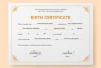 Mock Certificate Template In 2020 | Birth Certificate Throughout 11+ Mock Certificate Template