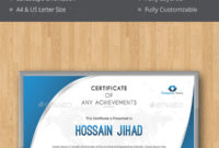 Modern Best Editable Certificate Templates In 2020 Download Now Within Landscape Certificate Templates