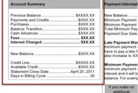 Monthly Credit Card Statement Walkthrough With Regard To Professional Credit Card Statement Template