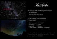 Name A Star For Free Throughout Star Naming Certificate Template