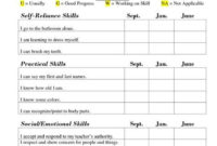 Nursery Daily Forms | Preschool Progress Report Doc Throughout Daily Report Card Template For Adhd