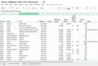 Our Credit Card Tracking Excel Sheet (Plus All Of Our Data For Quality Credit Card Statement Template Excel