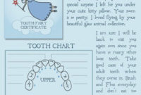 Pin On Kiddos Throughout Tooth Fairy Certificate Template Free