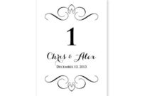 Pinsusan Manty On Print | Wedding Table Numbers Within Printable Table Number Cards Template