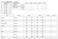 Printable Student Report Cards | Report Card Template Regarding Professional High School Student Report Card Template