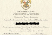 Protected Blog › Log In | Certificate Templates, Harry Pertaining To Harry Potter Certificate Template