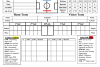 Referee Resources Beaumont Soccer Association | Beaumont Throughout Printable Soccer Referee Game Card Template