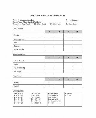 Report Card Templates | Report Card Template, School Report In Fake Report Card Template