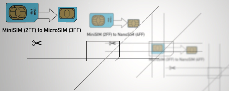 Resize Your Phone Sim Card: Free Printable Cutting Guide (Pdf) Pertaining To Sim Card Cutter Template