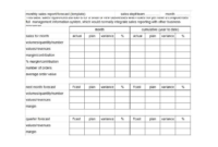 Sales Representative Report Template (1) Templates Example Throughout Dd Form 2501 Courier Authorization Card Template